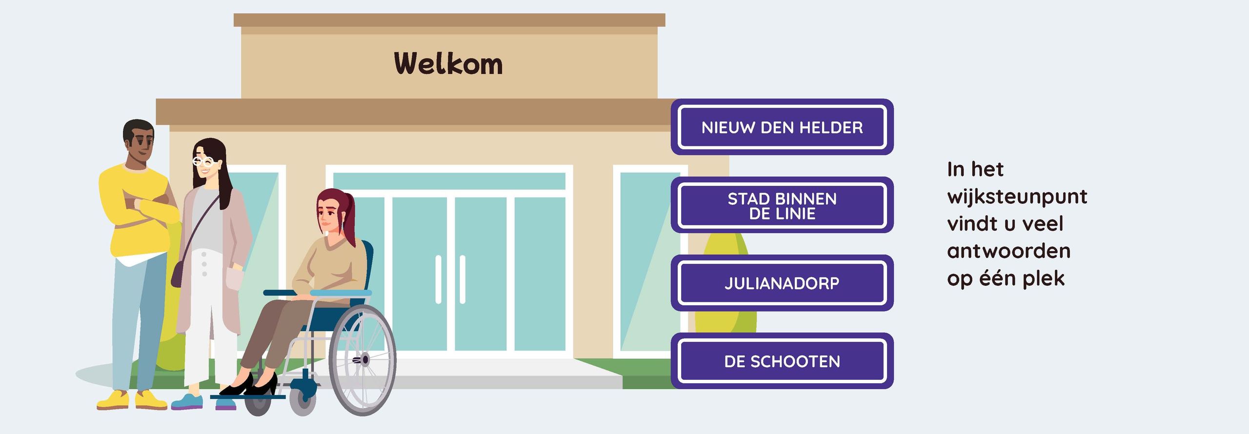 Wijksteunpunt veel antwoorden op 1 plek