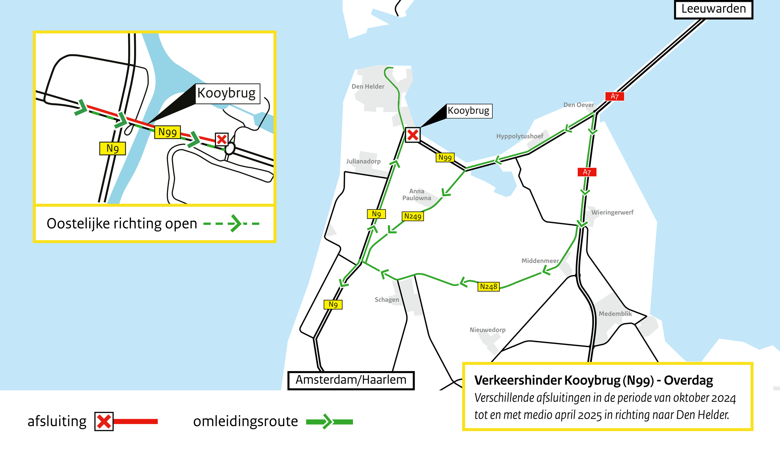 Omleidingskaart Kooybrug