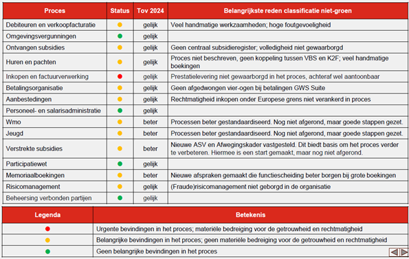 Afbeelding2